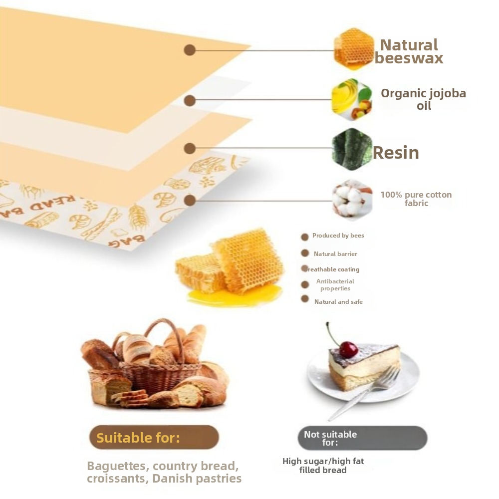 Neue wiederverwendbare Bienenw – Reusable Bag Bewertung und Preis