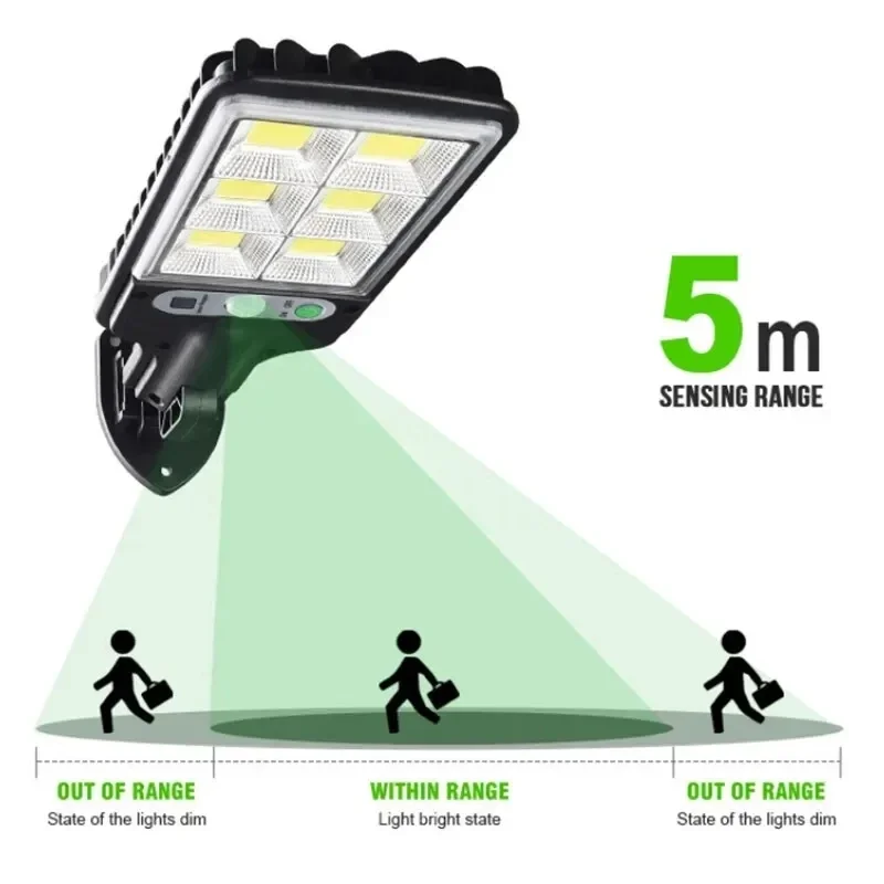 Solare Gartenleuchten für den  – Solar Garden Light Bewertung und Preis